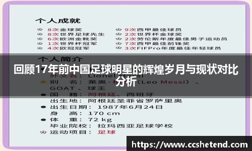 回顾17年前中国足球明星的辉煌岁月与现状对比分析