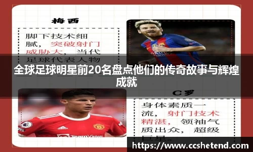 全球足球明星前20名盘点他们的传奇故事与辉煌成就