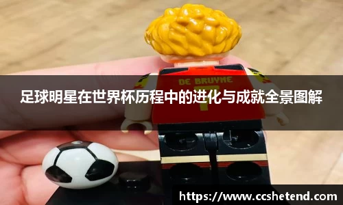足球明星在世界杯历程中的进化与成就全景图解