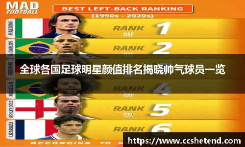 全球各国足球明星颜值排名揭晓帅气球员一览